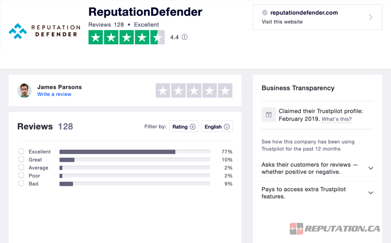 Защитник репутации на TrustPilot