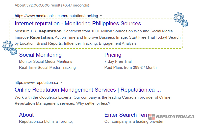 Метаданные SEO