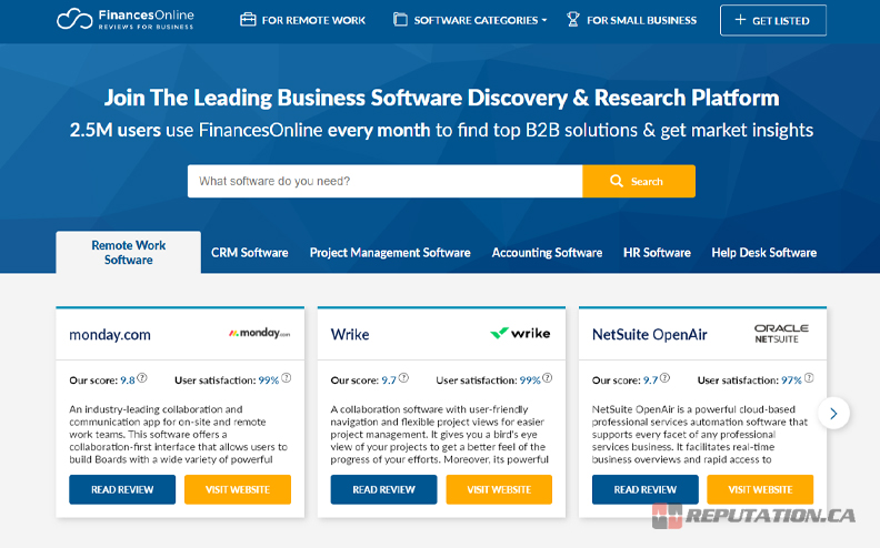 ФинансыОнлайн Веб-сайт