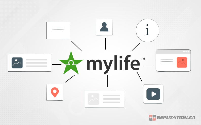 Персональная информация MyLife
