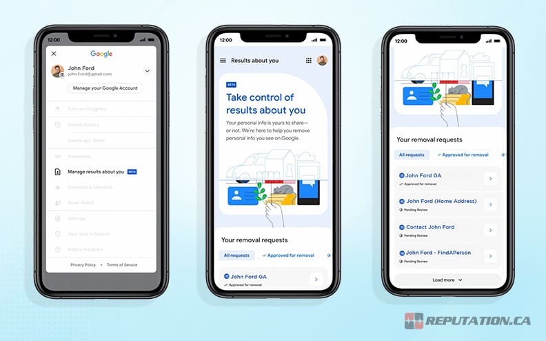 Результаты Google о вас