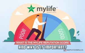 Управление оценкой репутации MyLife