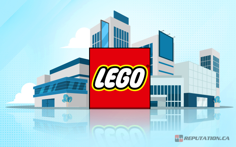 Группа LEGO