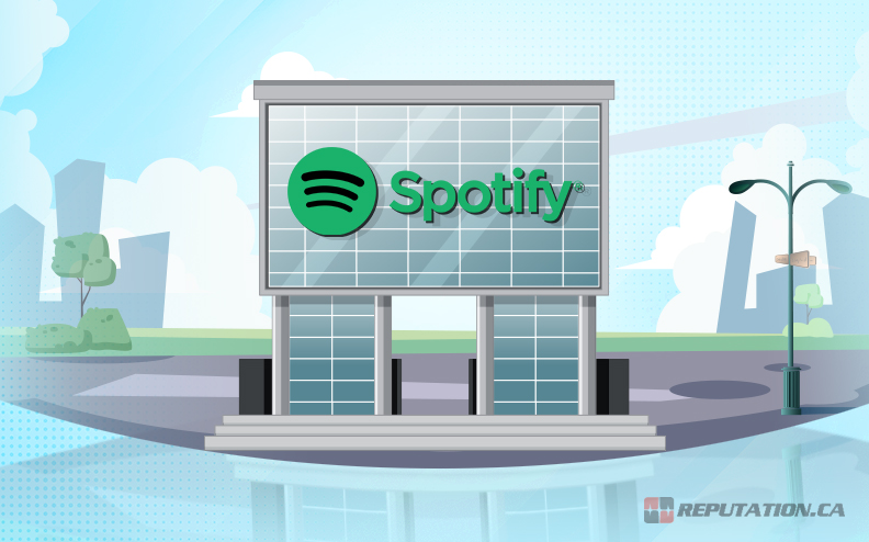 Компания Spotify