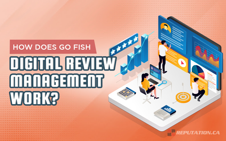 Как работает управление цифровыми обзорами Go Fish?