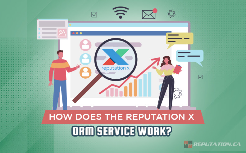 Как работает служба Reputation X ORM?
