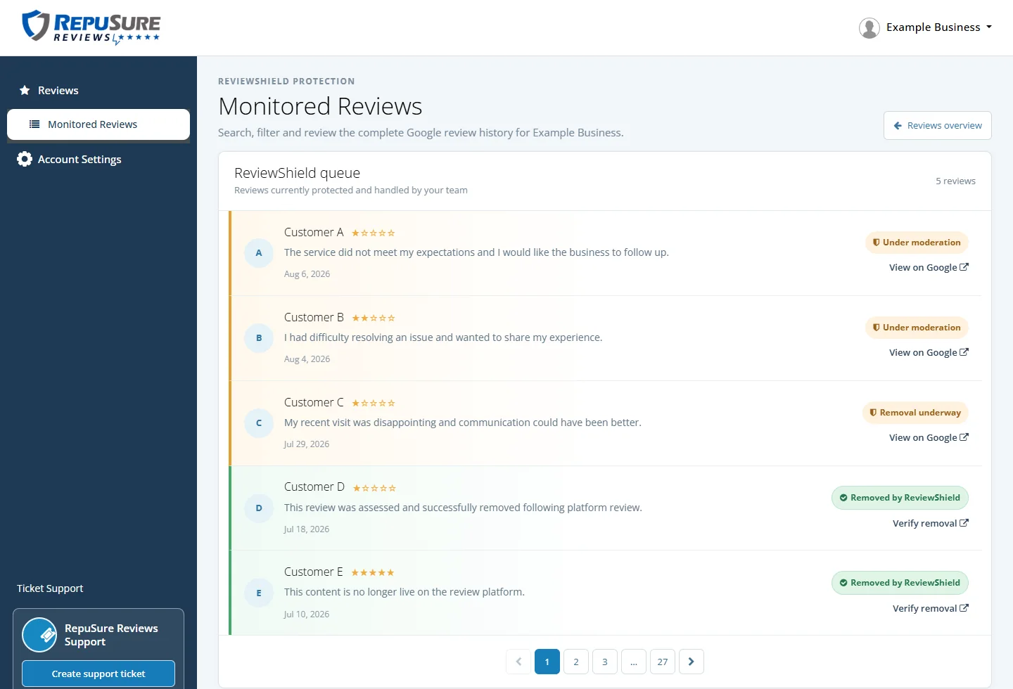 Анонимная очередь отзывов ReviewShield, в которой показаны отзывы, находящиеся на модерации, находящиеся в процессе удаления и удаленные ReviewShield.